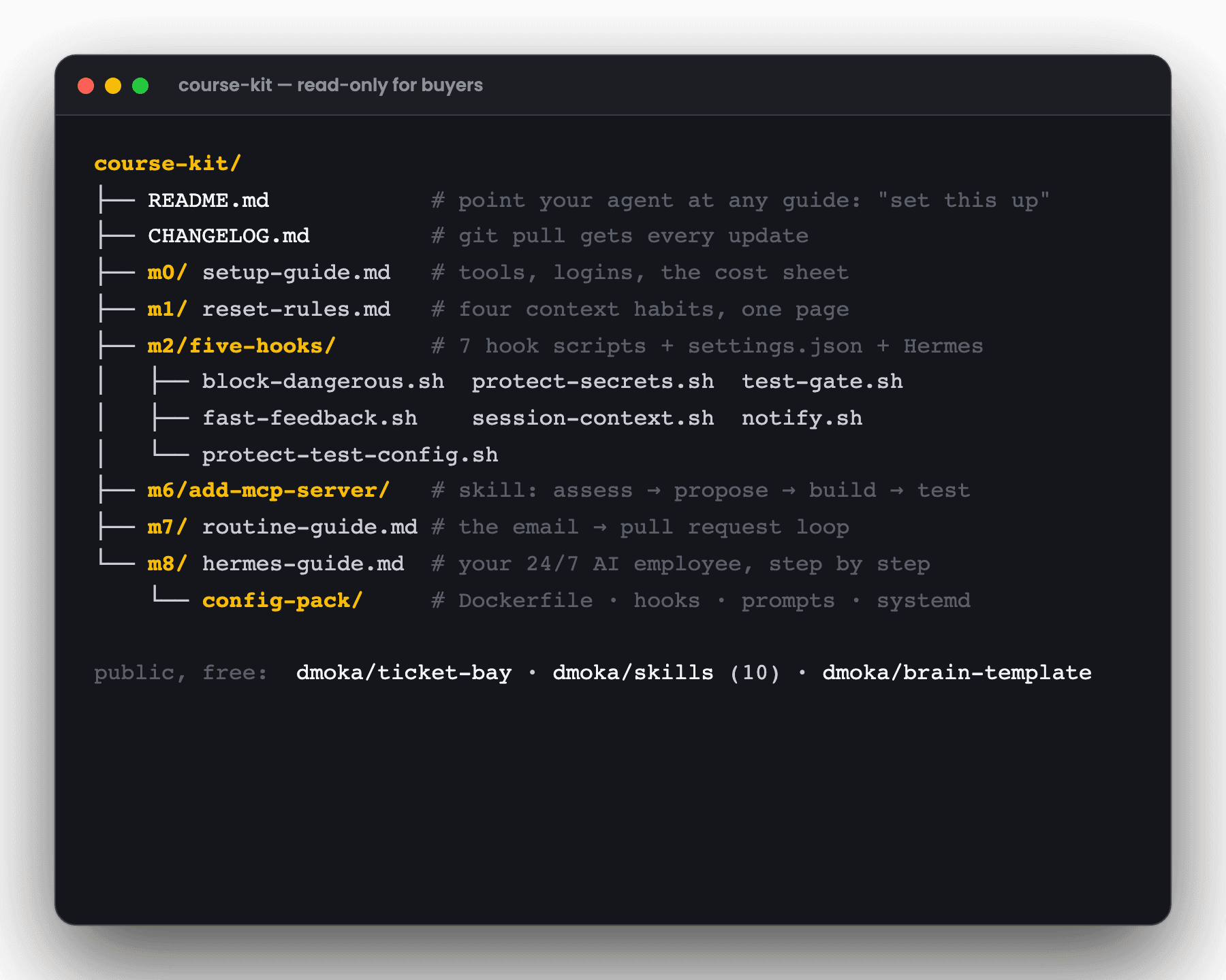 The course kit repository file tree